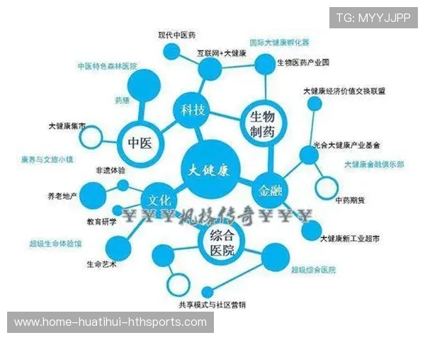 联盟设立退役球员创业基金支持再就业
