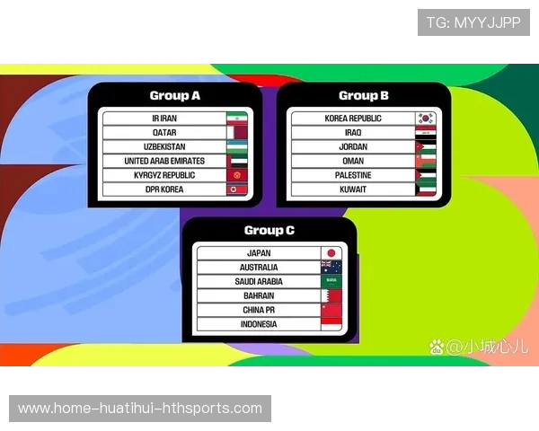 世界杯预选赛:中国队出线形势分析,2022年世界杯预选赛中国出线形式 世界杯预选赛:中国队出线形势分析,2022年世界杯预选赛中国出线形式
