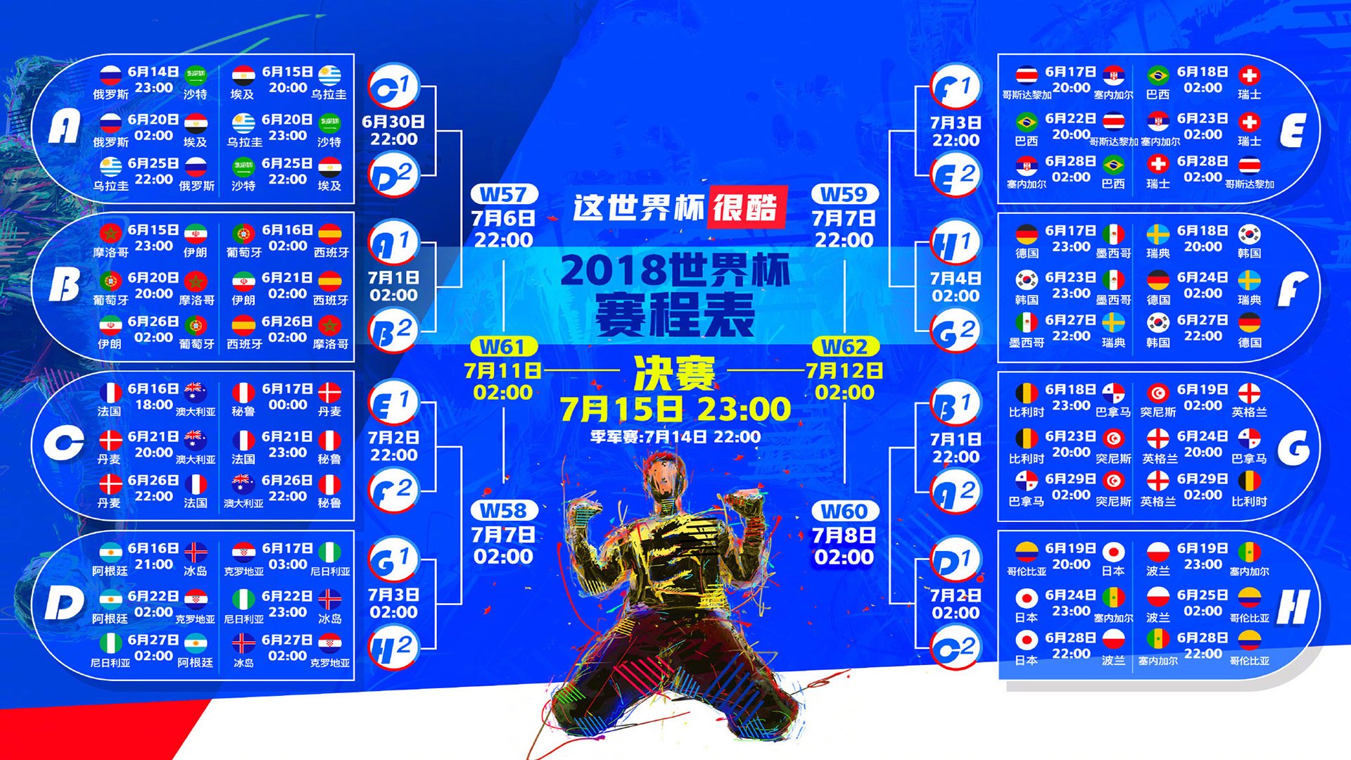 足球门将单手托出死角任意球，慢镜头显示指尖刚刚蹭到球皮，门将用脚触球了还能用手